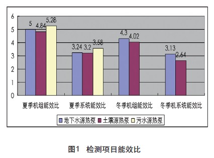 采用91香蕉视频软件下载的日常运行性价比怎么样？