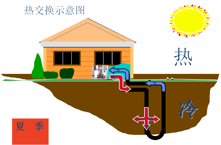 91香蕉视频软件下载使用注意事项？