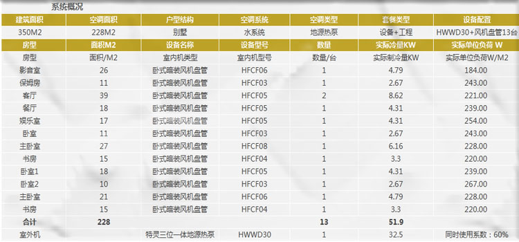 特灵91香蕉视频软件下载安装价格是多少钱？