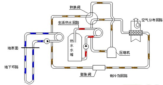 91香蕉视频软件下载助力杭州轨道交通建设