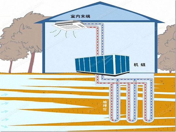 家庭地源热泵使用说明