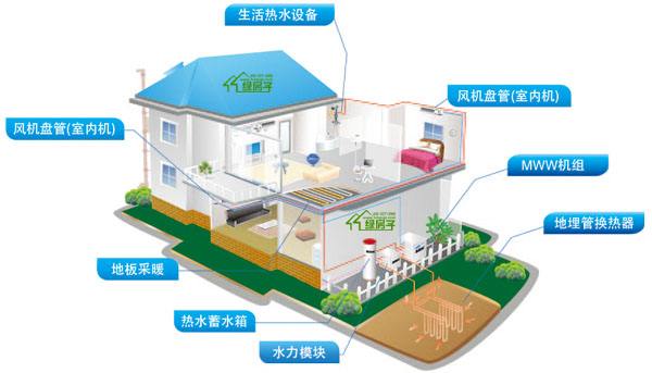 91香蕉视频软件下载常见问题解答