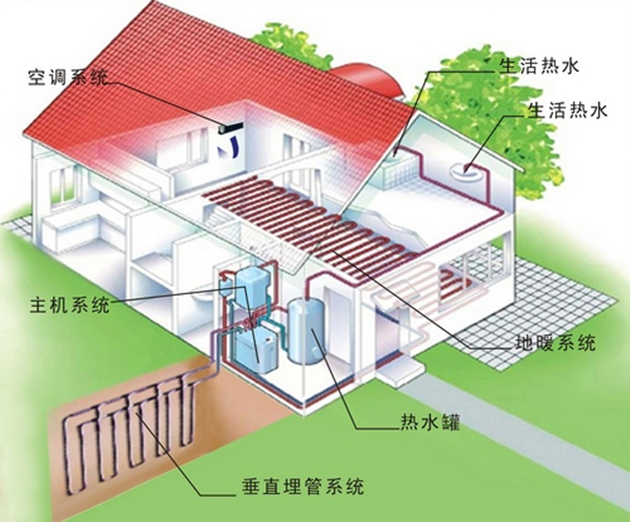 色香蕉视频在线观看中央空调设计方案