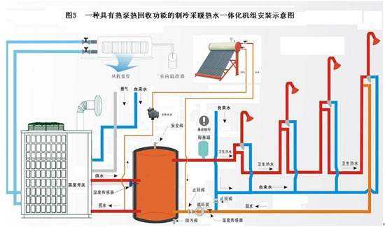 什么是空气源热泵？空气源热泵采暖原理分析