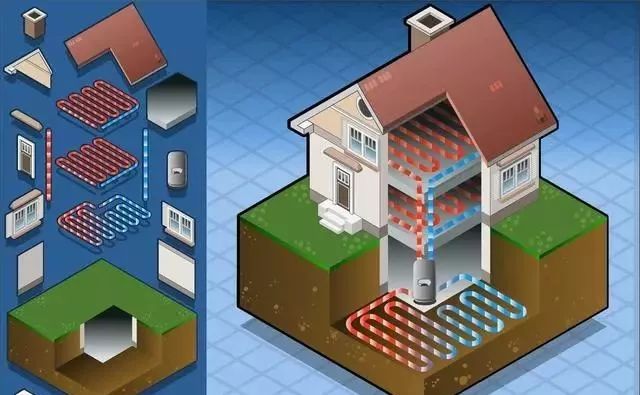 地源热泵与空气源热泵、水源热泵，哪个更好？