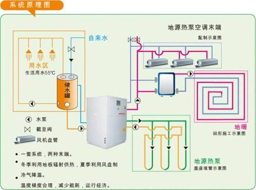 91香蕉视频软件下载在厂房、工业园等工业建筑上的应用