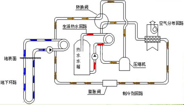 三恒系统五恒系统与91香蕉视频软件下载的差异