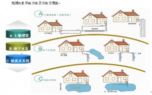 91香蕉视频软件下载节能效果怎么样？