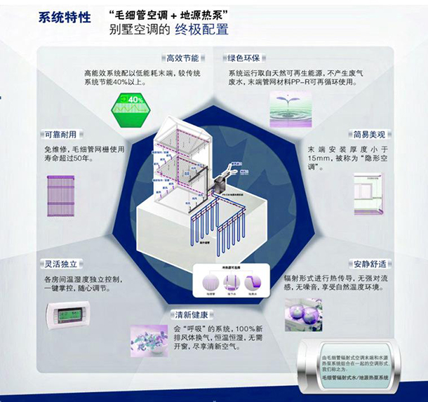 三恒布局：地下室≠“隐秘的角落”:地下室防潮除湿大攻略