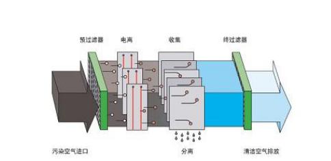 五恒系统多少钱一平米？