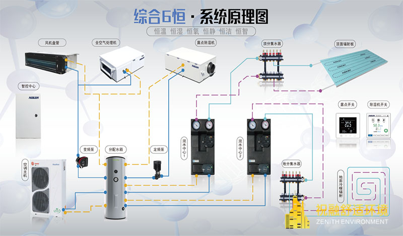 91香蕉黄色视频APP施工工序流程分解